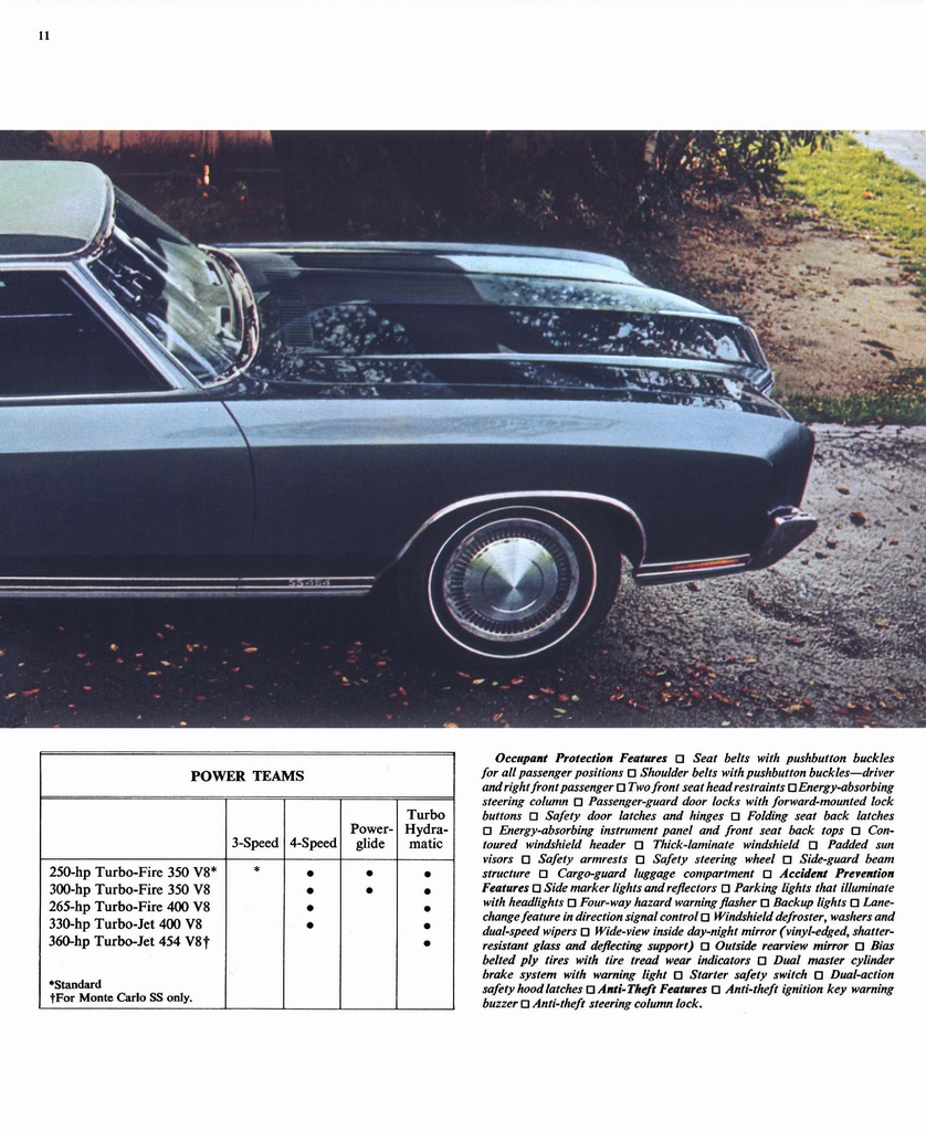 n_1970 Chevrolet Monte Carlo (R1)-11.jpg
